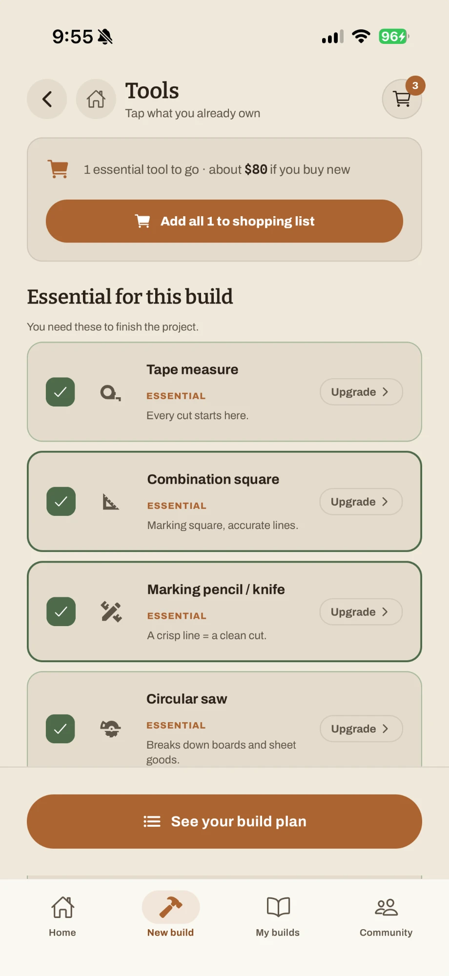 Sawvy's tool checklist for a build